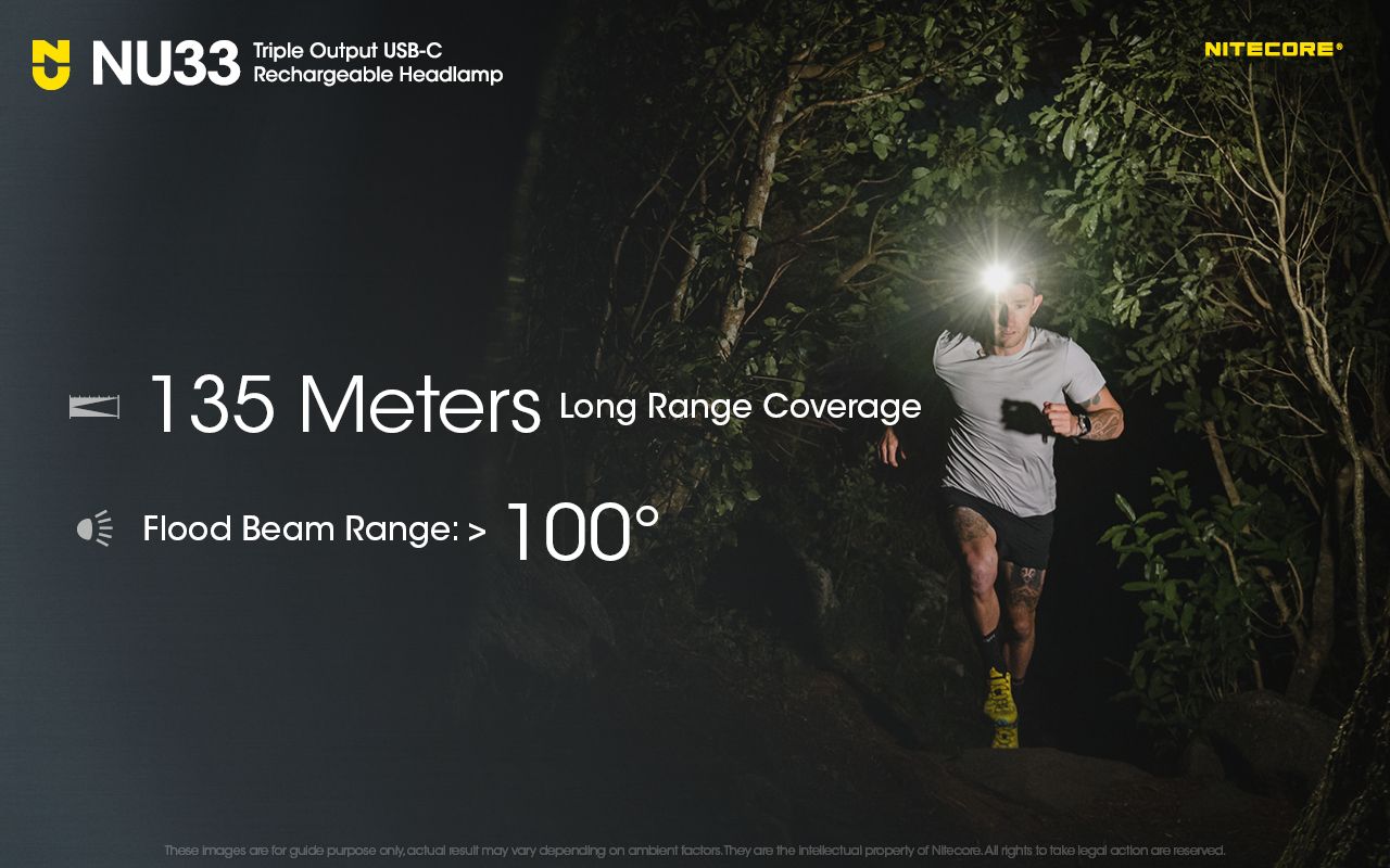 Nitecore NU33 USB-C genopladelig pandelampe 700LM Lysstærk letvægt vandtæt til camping, vandring og gør-det-selv projekter