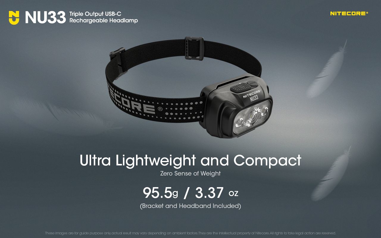 Nitecore NU33 USB-C genopladelig pandelampe 700LM Lysstærk letvægt vandtæt til camping, vandring og gør-det-selv projekter