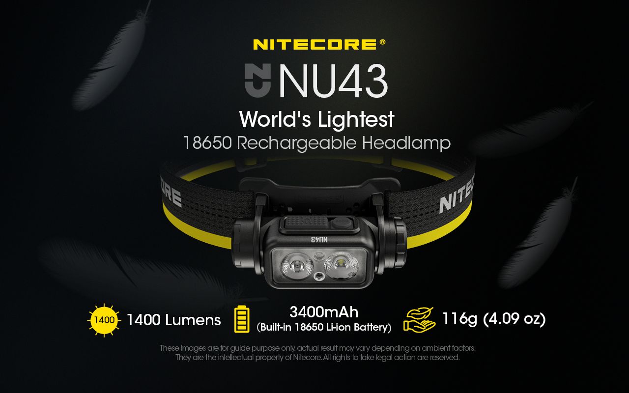 NITECORE NU43 Genopladelig Pandelampe 1400 Lumens Rødt Hvidt Lys Lang Batterilevetid Udendørs Campingudstyr