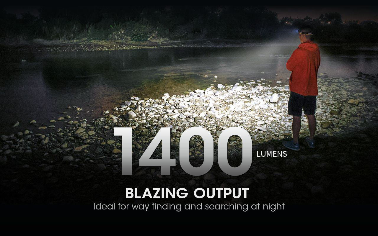 NITECORE NU43 Genopladelig Pandelampe 1400 Lumens Rødt Hvidt Lys Lang Batterilevetid Udendørs Campingudstyr