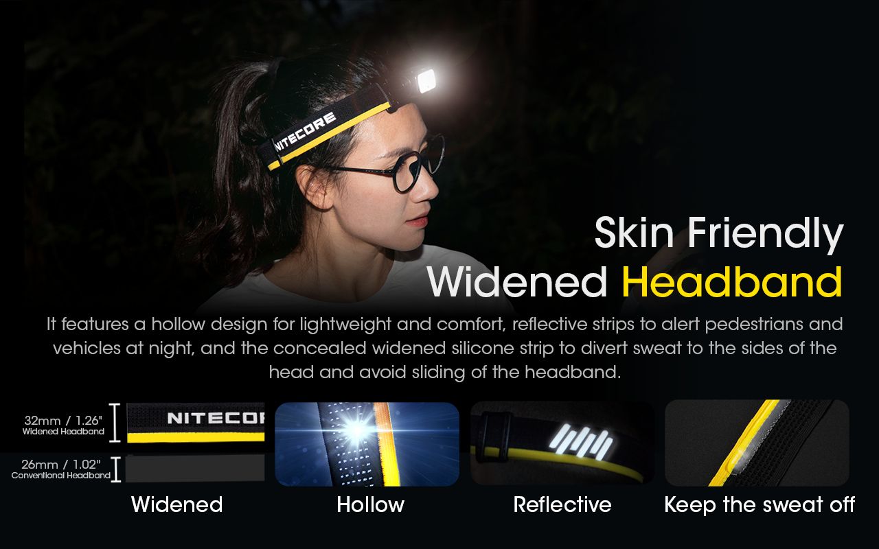 NITECORE NU43 Genopladelig Pandelampe 1400 Lumens Rødt Hvidt Lys Lang Batterilevetid Udendørs Campingudstyr