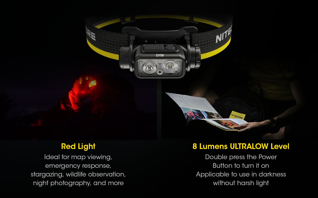 NITECORE NU43 Genopladelig Pandelampe 1400 Lumens Rødt Hvidt Lys Lang Batterilevetid Udendørs Campingudstyr