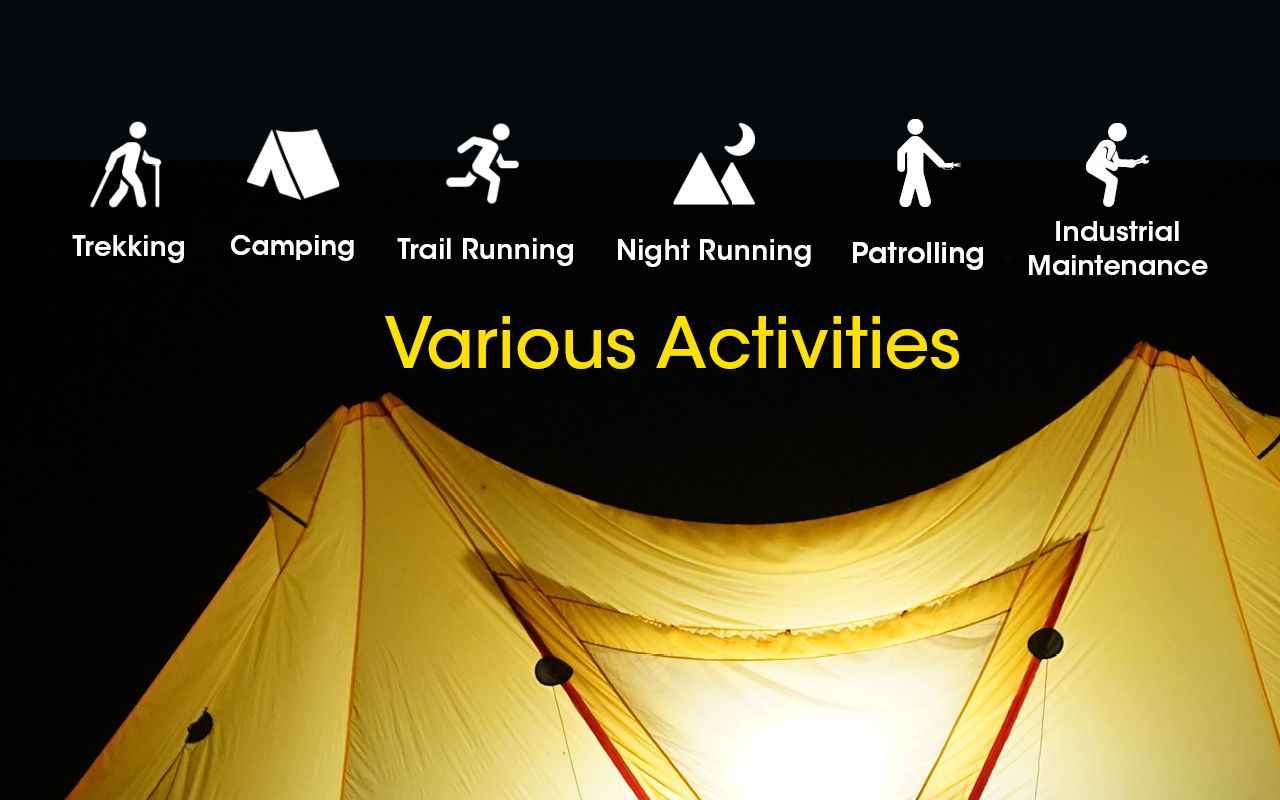 NITECORE NU43 Genopladelig Pandelampe 1400 Lumens Rødt Hvidt Lys Lang Batterilevetid Udendørs Campingudstyr