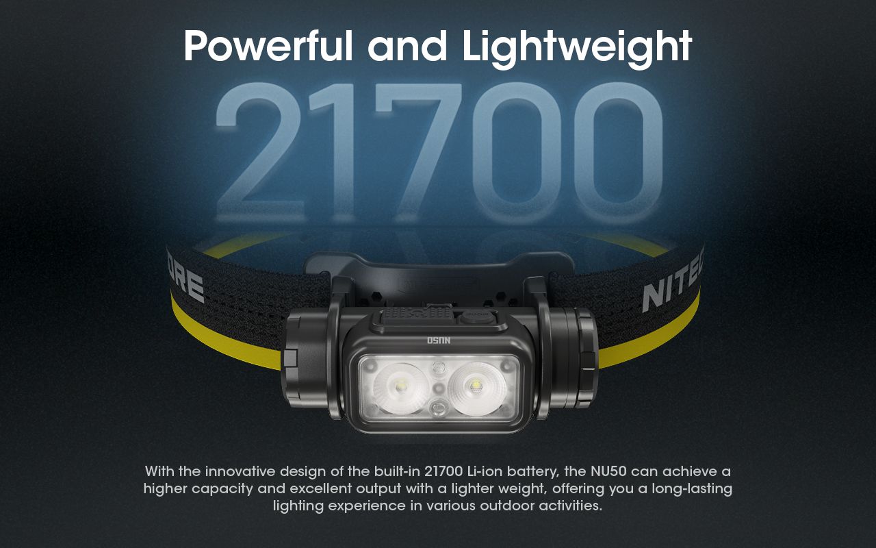 Nitecore NU50 1400 Lumens LED-pandelygte til vandring, letvægts genopladelig pandelygte med lang batteritid