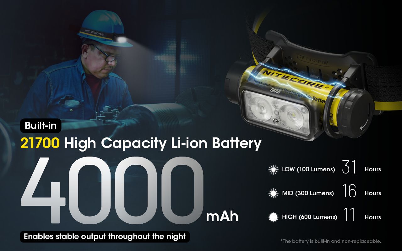 Nitecore NU50 1400 Lumens LED-pandelygte til vandring, letvægts genopladelig pandelygte med lang batteritid