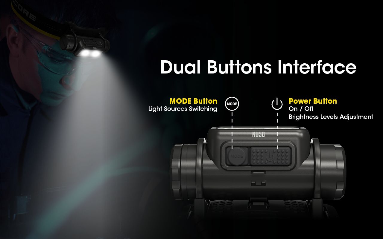 Nitecore NU50 1400 Lumens LED-pandelygte til vandring, letvægts genopladelig pandelygte med lang batteritid