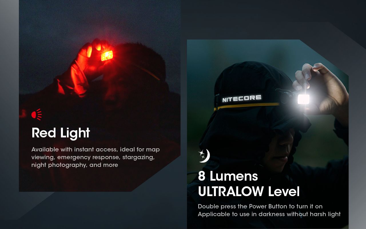 Nitecore NU50 1400 Lumens LED-pandelygte til vandring, letvægts genopladelig pandelygte med lang batteritid