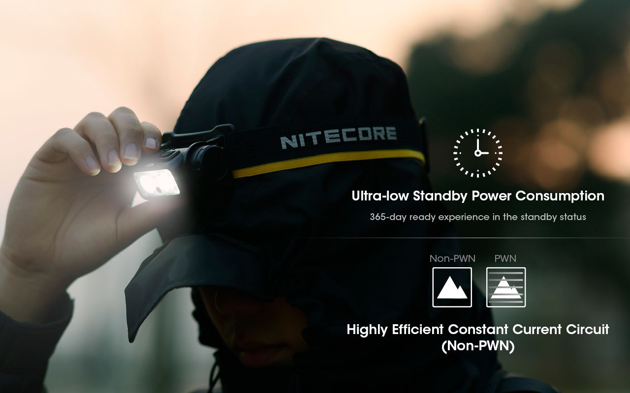 Nitecore NU50 1400 Lumens LED-pandelygte til vandring, letvægts genopladelig pandelygte med lang batteritid