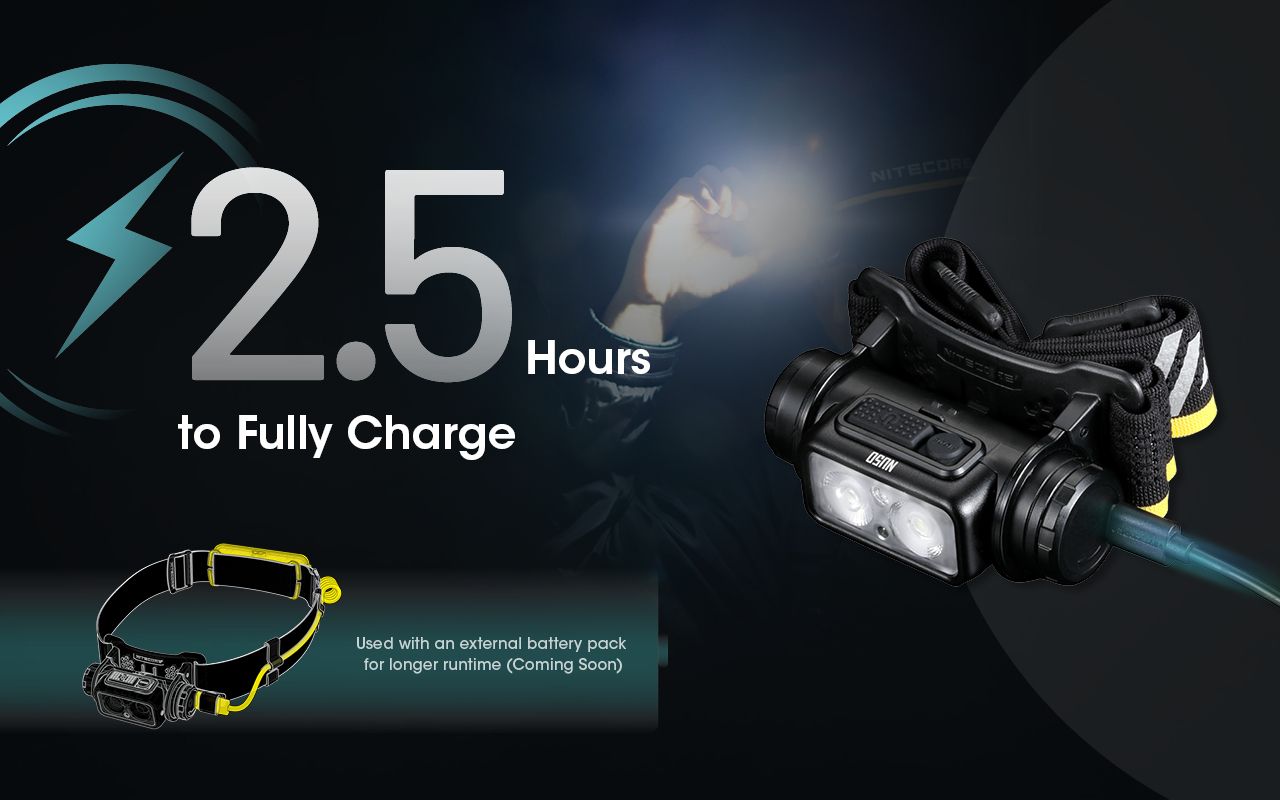 Nitecore NU50 1400 Lumens LED-pandelygte til vandring, letvægts genopladelig pandelygte med lang batteritid
