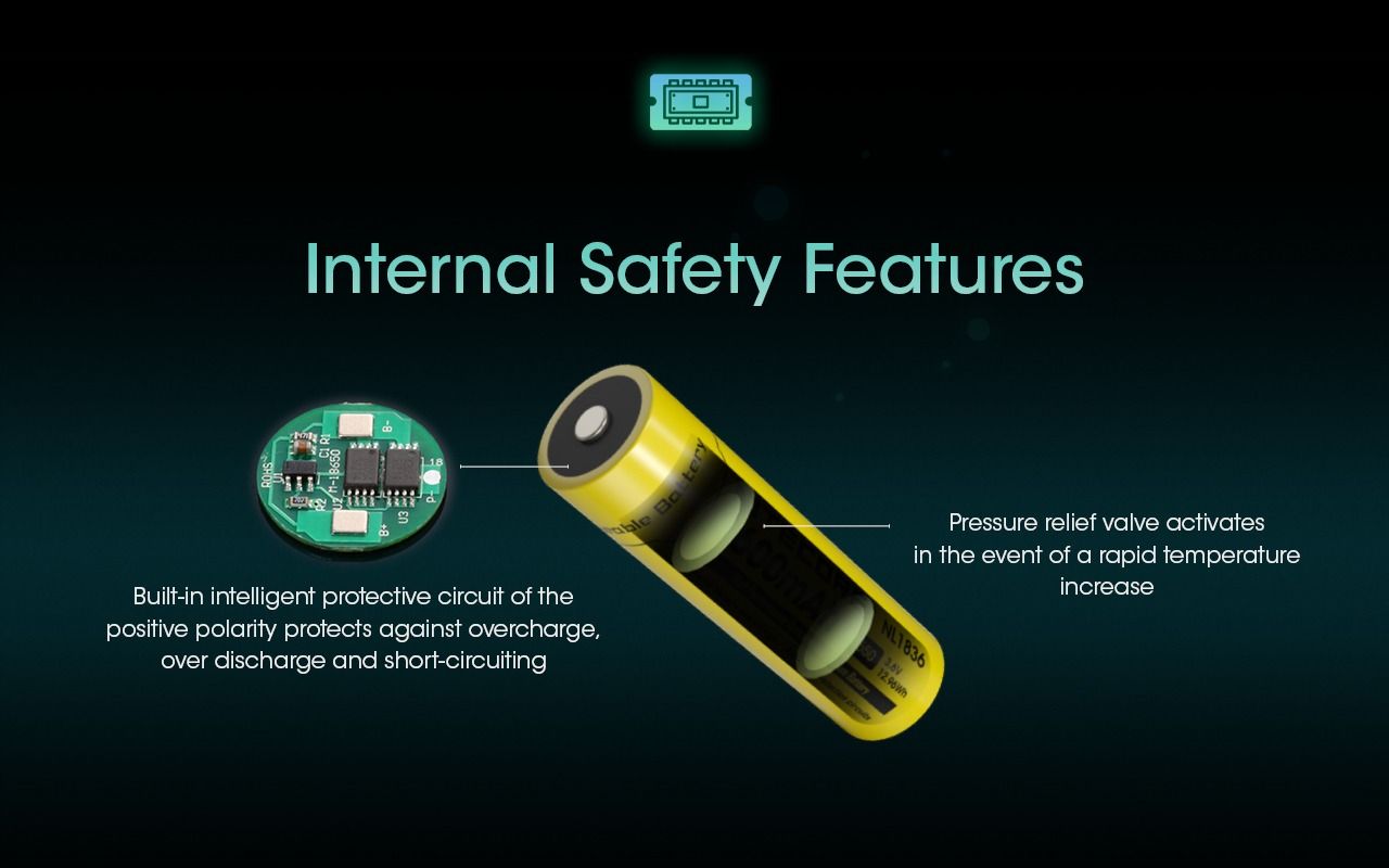 Nitecore 18650 NL1836 3600mAh Li-ion genopladeligt batteri