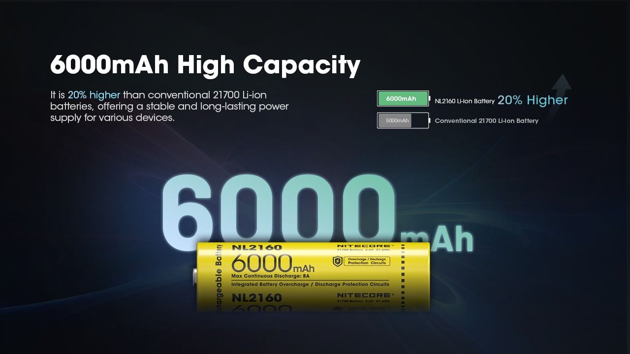 NITECORE NL2160 6000mAh 21700 Li-ion genopladeligt batteri