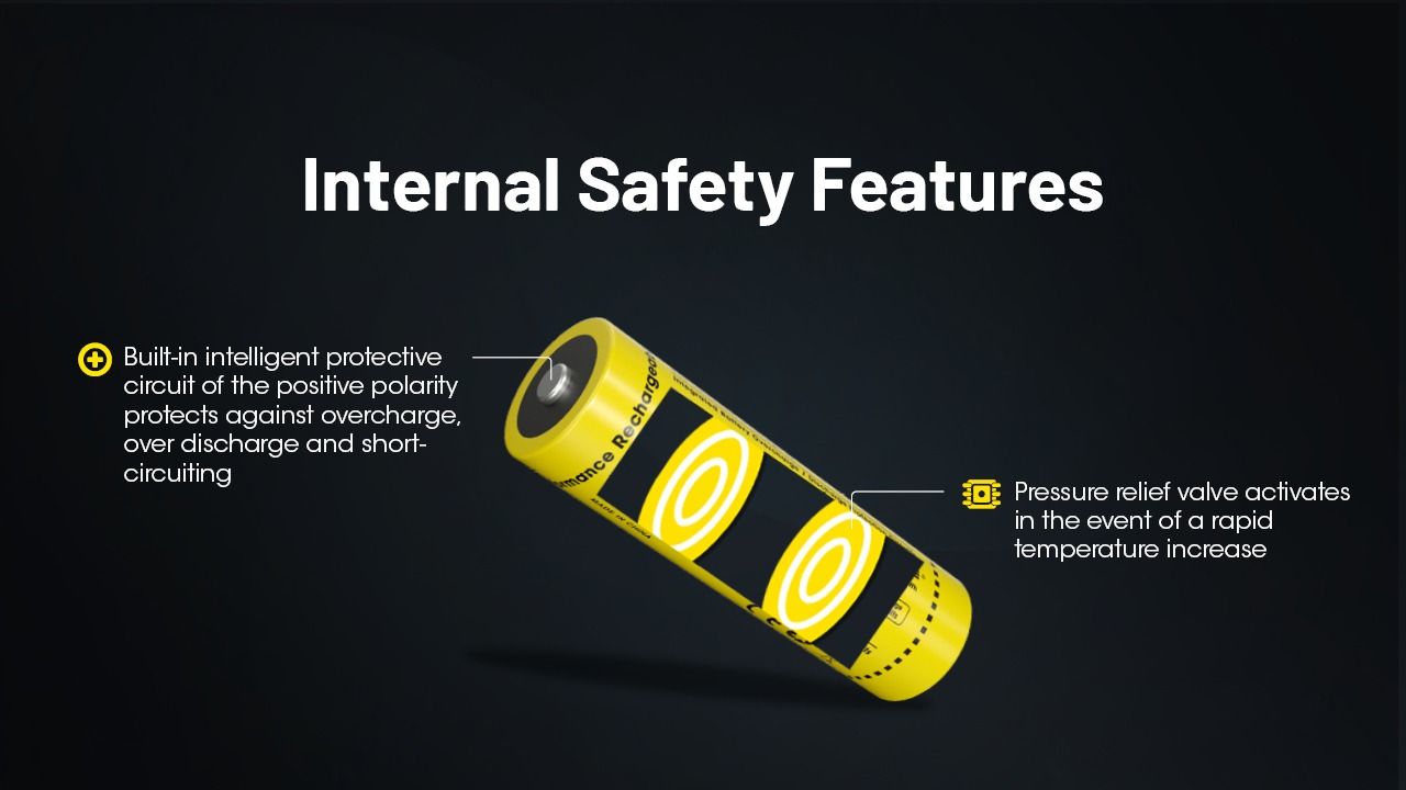 NITECORE NL2160 6000mAh 21700 Li-ion genopladeligt batteri