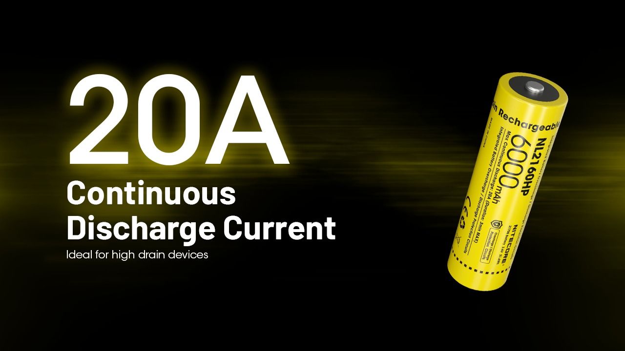 NITECORE NL2160HP 6000mAh 3.6V 21700 USB-C Li-ion Genopladeligt Batteri Høj Kapacitet Bærbar Strømkilde