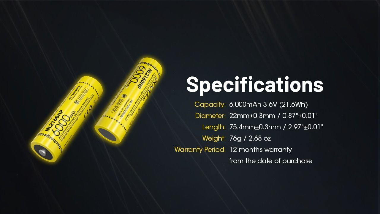 NITECORE NL2160HP 6000mAh 3.6V 21700 USB-C Li-ion Genopladeligt Batteri Høj Kapacitet Bærbar Strømkilde