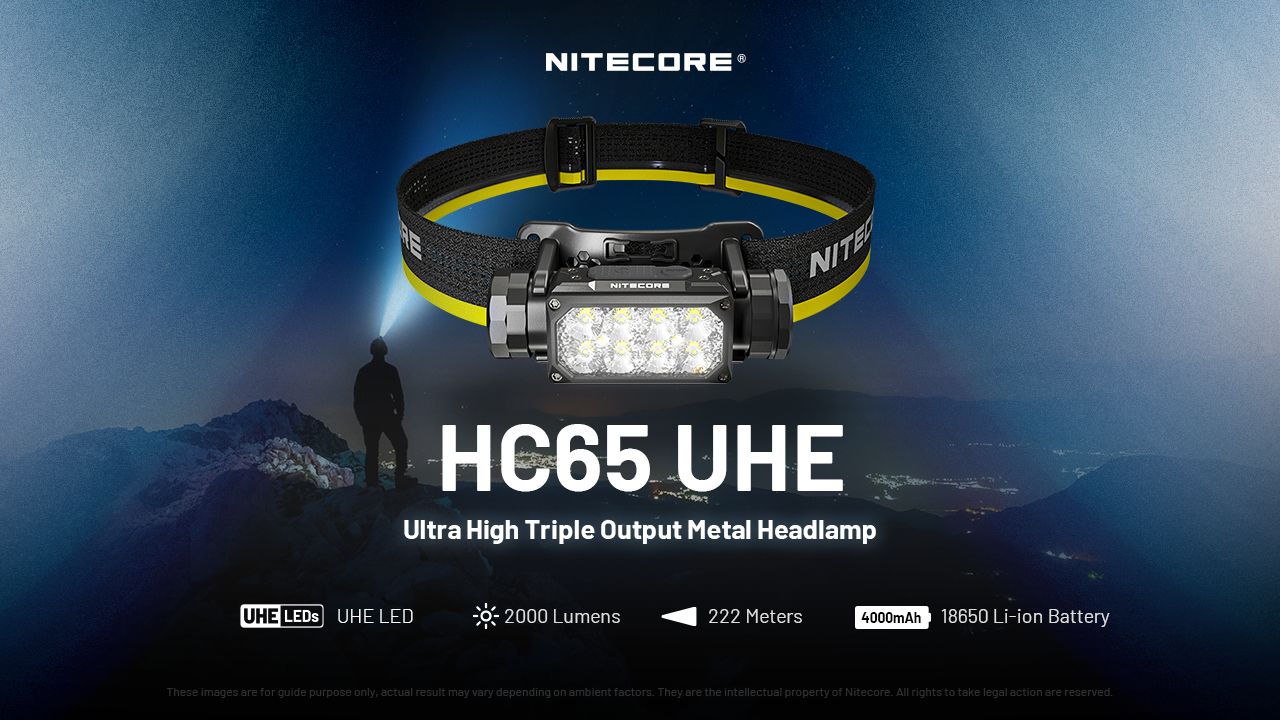 NITECORE HC65 UHE Pandelampe 2000 Lumens USB-C Genopladelig LED-Pandelampe til Camping Vandring Lang Batterilevetid