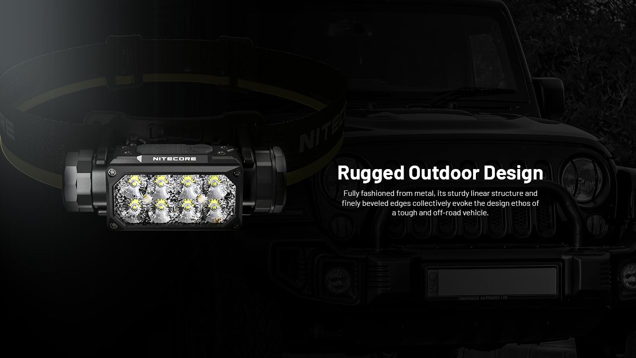 NITECORE HC65 UHE Pandelampe 2000 Lumens USB-C Genopladelig LED-Pandelampe til Camping Vandring Lang Batterilevetid