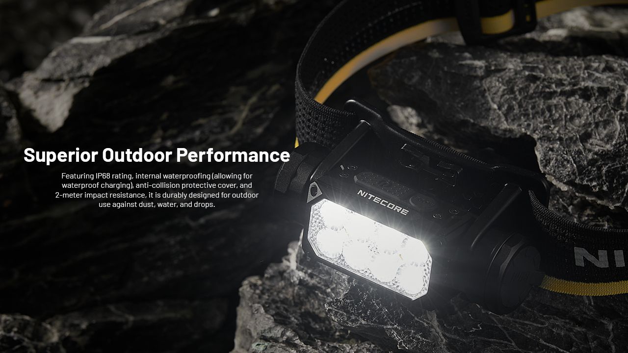 NITECORE HC65 UHE Pandelampe 2000 Lumens USB-C Genopladelig LED-Pandelampe til Camping Vandring Lang Batterilevetid