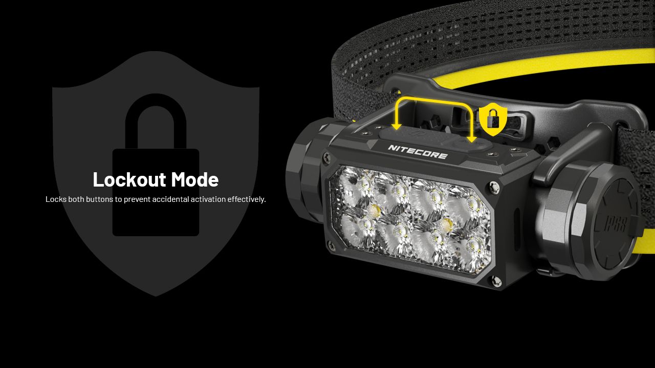 NITECORE HC65 UHE Pandelampe 2000 Lumens USB-C Genopladelig LED-Pandelampe til Camping Vandring Lang Batterilevetid