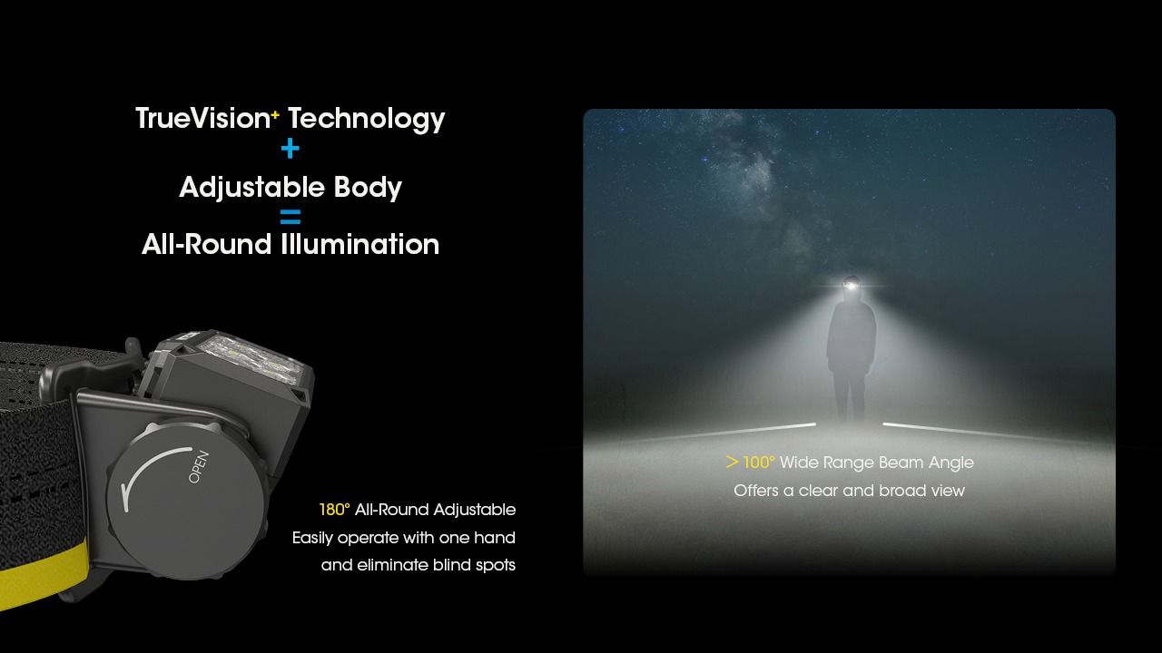 Nitecore HC60 UHE 1600 Lumens LED genopladelig pandelampe