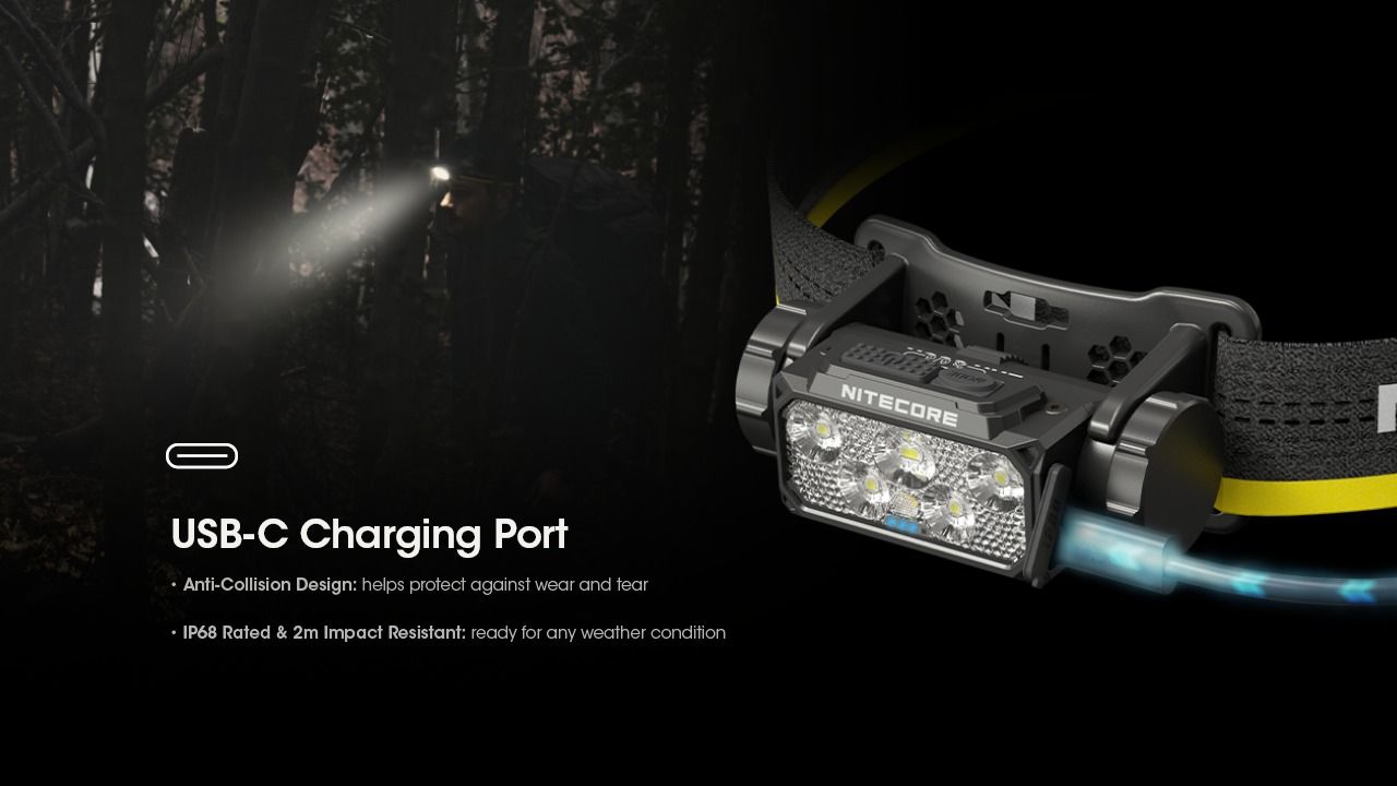 Nitecore HC60 UHE 1600 Lumens LED genopladelig pandelampe