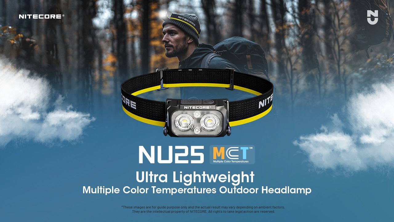 NITECORE NU25 MCT LED pandelampe 400 lumen USB-C genopladelig letvægts vandreudstyr til friluftsentusiaster
