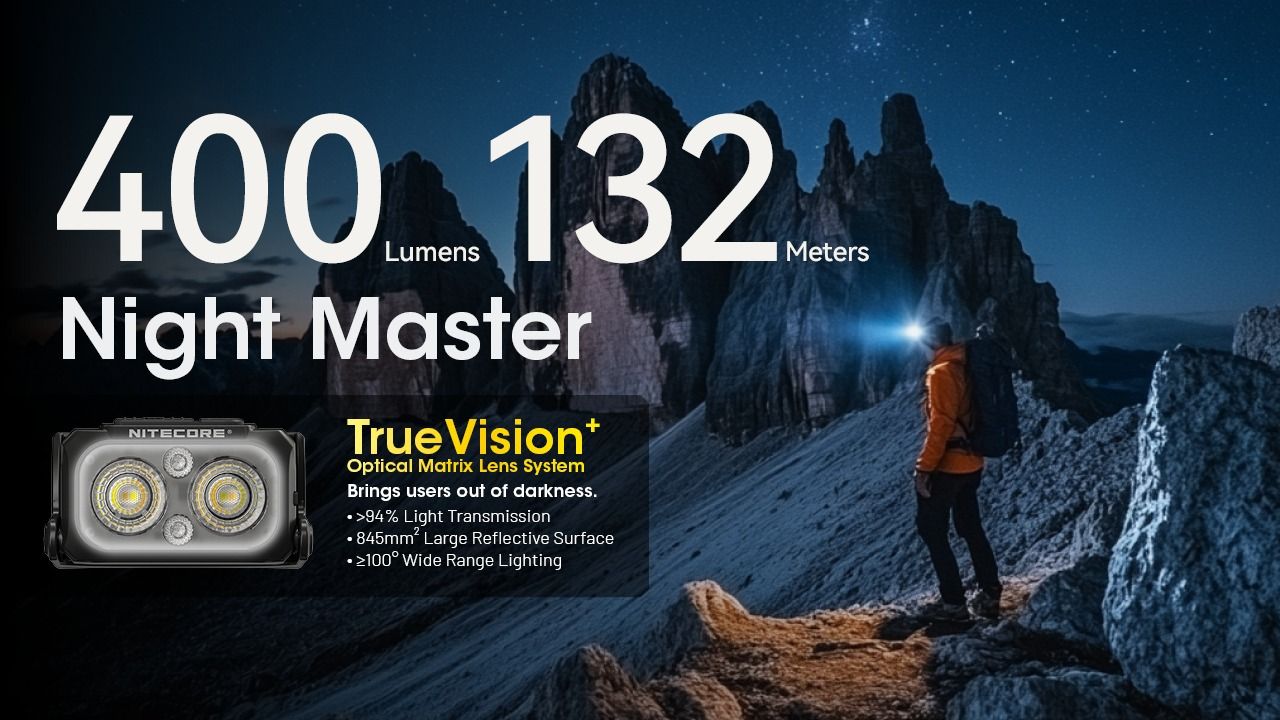 NITECORE NU25 MCT LED pandelampe 400 lumen USB-C genopladelig letvægts vandreudstyr til friluftsentusiaster