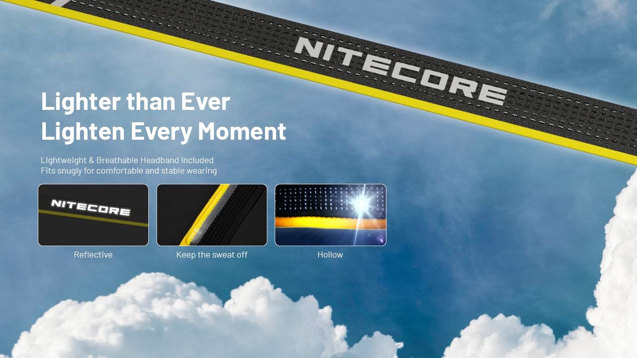 NITECORE NU25 MCT LED pandelampe 400 lumen USB-C genopladelig letvægts vandreudstyr til friluftsentusiaster