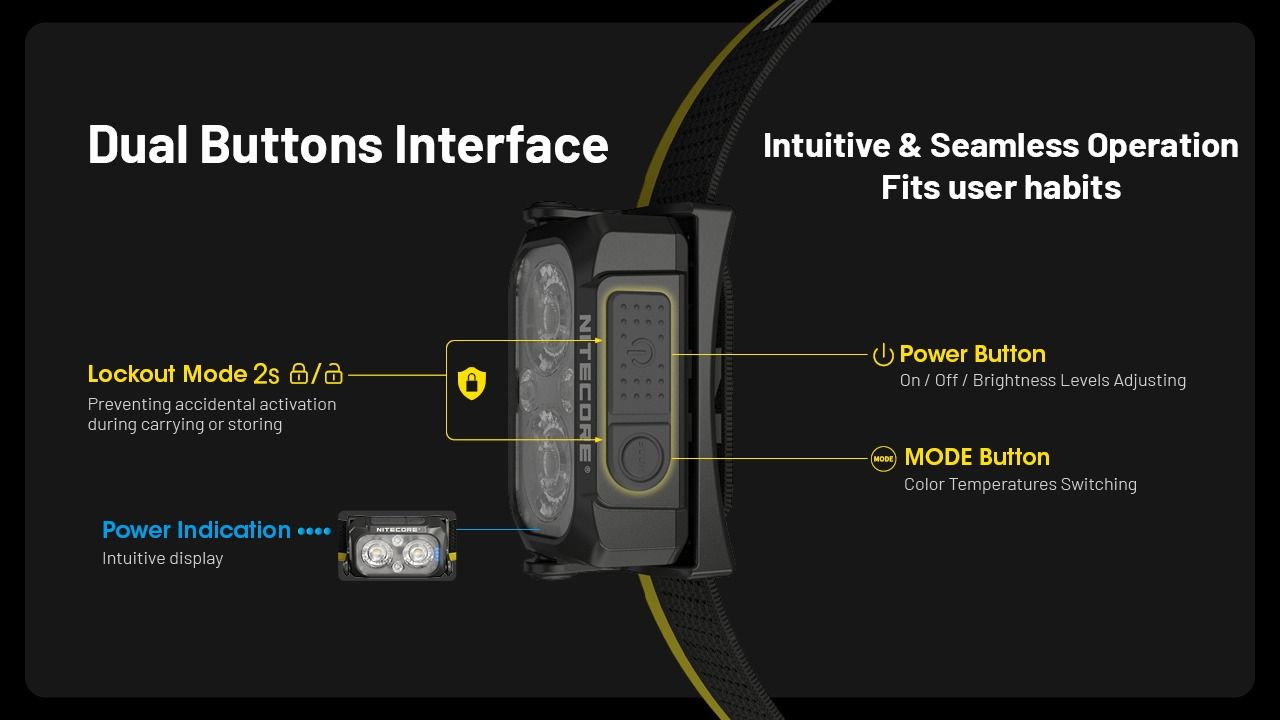 NITECORE NU25 MCT LED pandelampe 400 lumen USB-C genopladelig letvægts vandreudstyr til friluftsentusiaster