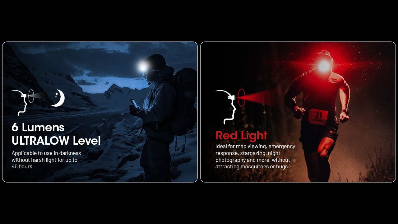 NITECORE NU25 MCT LED pandelampe 400 lumen USB-C genopladelig letvægts vandreudstyr til friluftsentusiaster