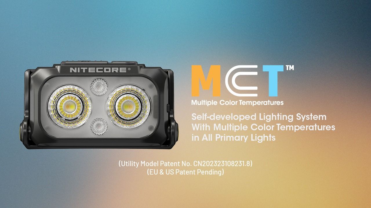 NITECORE NU25 MCT UL 400 Lumen Pandelampe Letvægt USB-C Genopladelig til Vandring Camping og Nødsituationer
