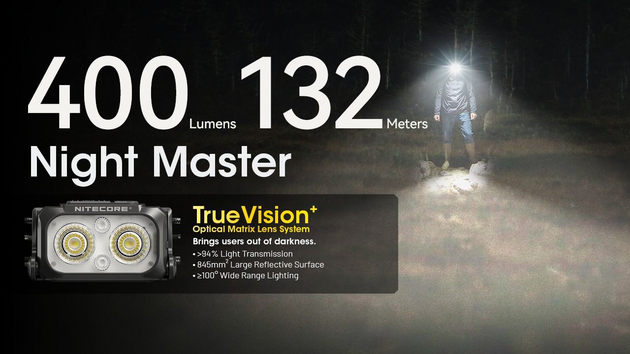 NITECORE NU25 MCT UL 400 Lumen Pandelampe Letvægt USB-C Genopladelig til Vandring Camping og Nødsituationer