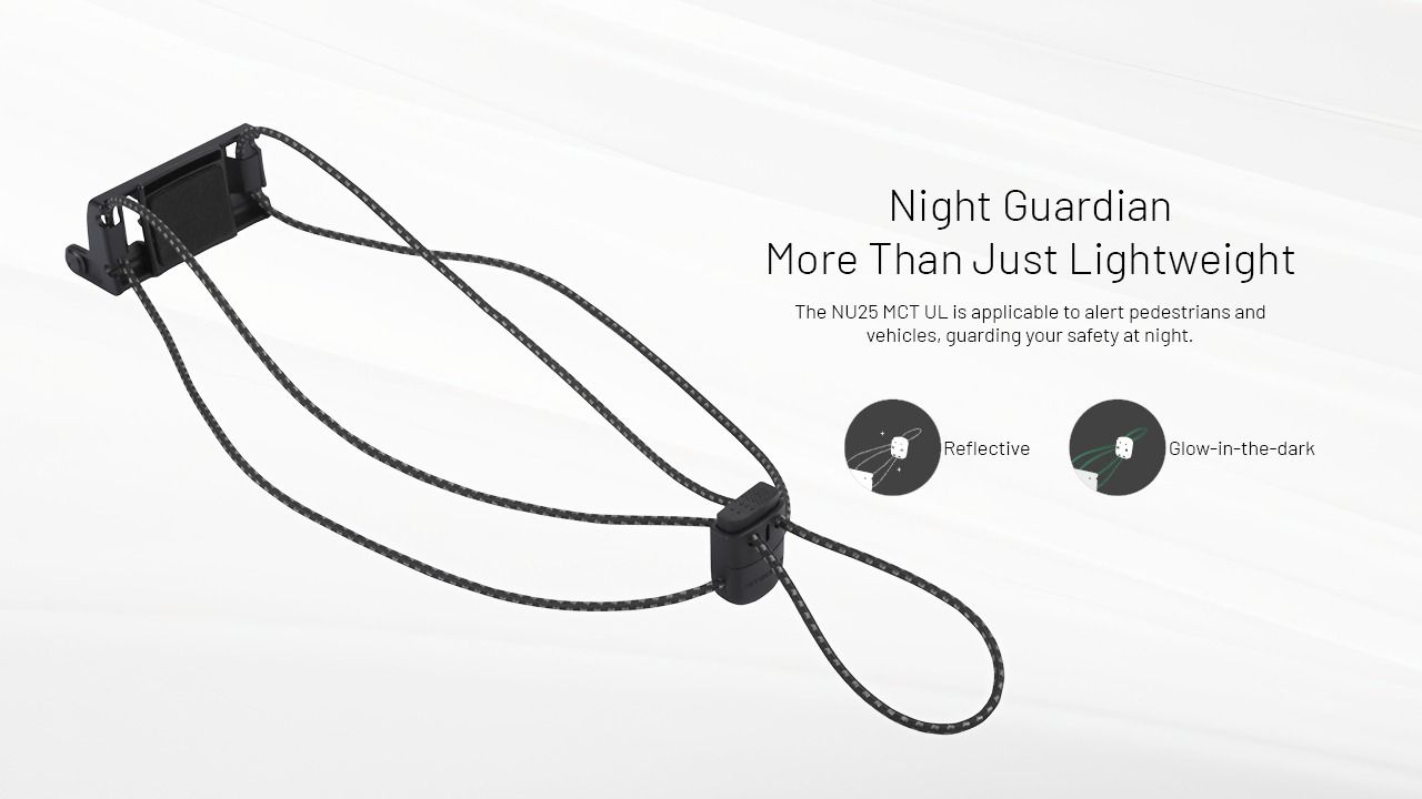 NITECORE NU25 MCT UL 400 Lumen Pandelampe Letvægt USB-C Genopladelig til Vandring Camping og Nødsituationer