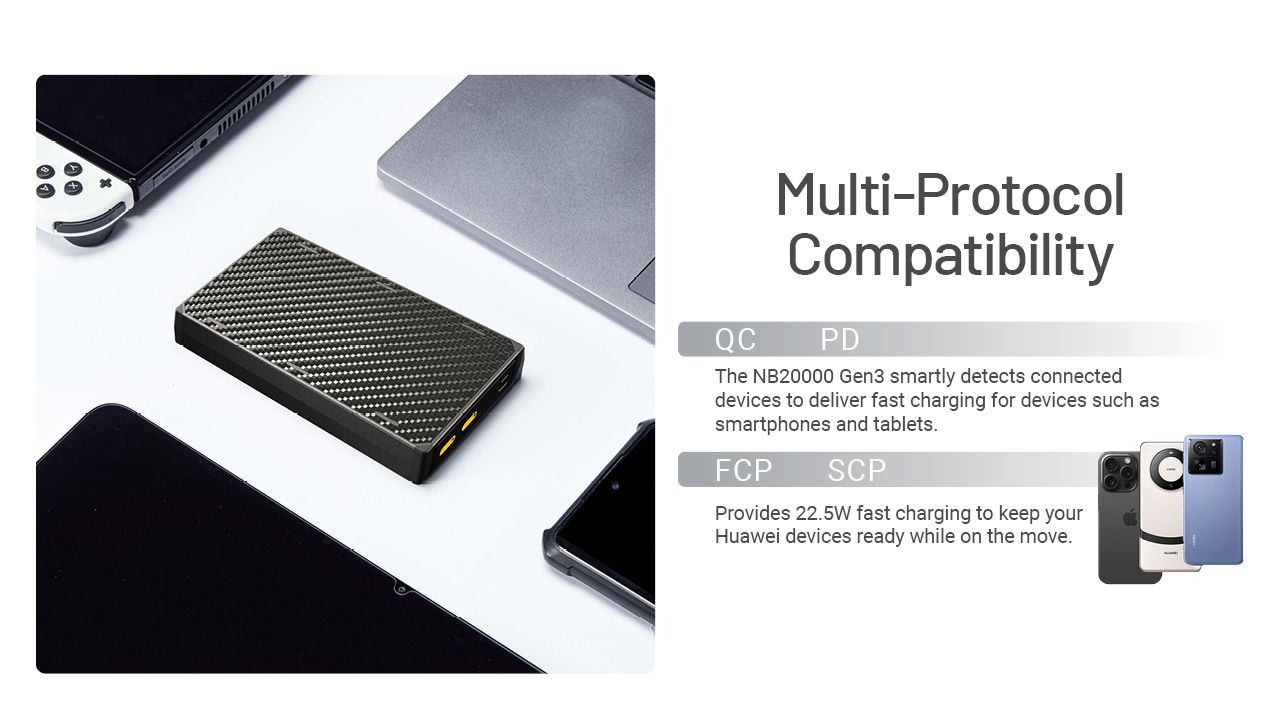 Nitecore NB20000 Gen3 QC Dual Port USB-C Powerbank 20000mAh Kompakt og let rejsekammerat