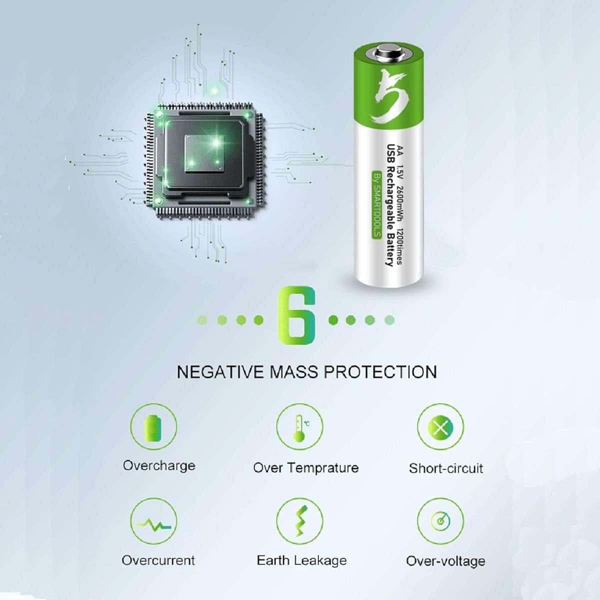 4 stk. AA-batteri AA-batterier, USB/Type-C genopladeligt AA-batteri