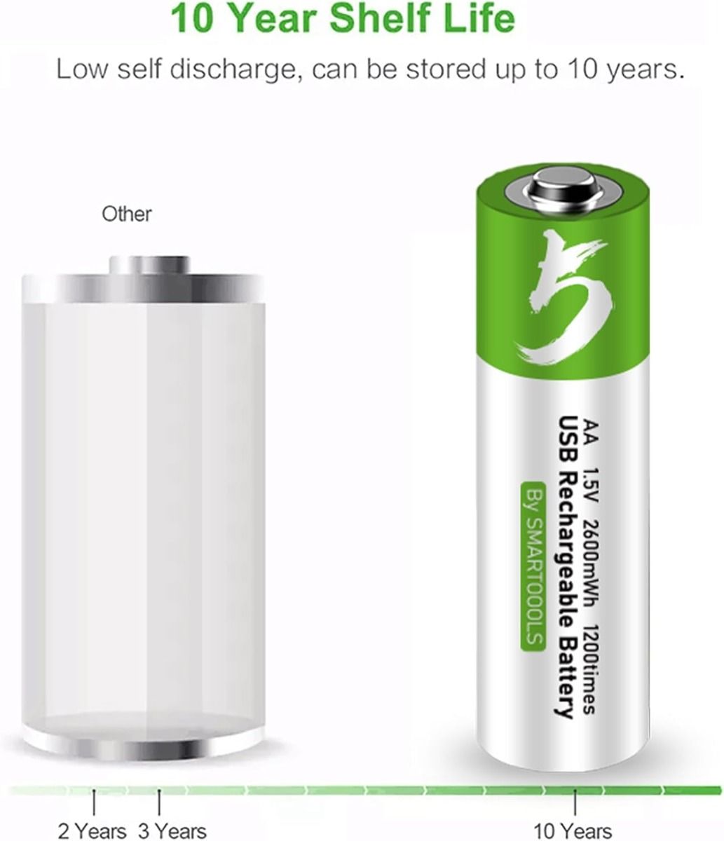 4 stk. AA-batteri AA-batterier, USB/Type-C genopladeligt AA-batteri