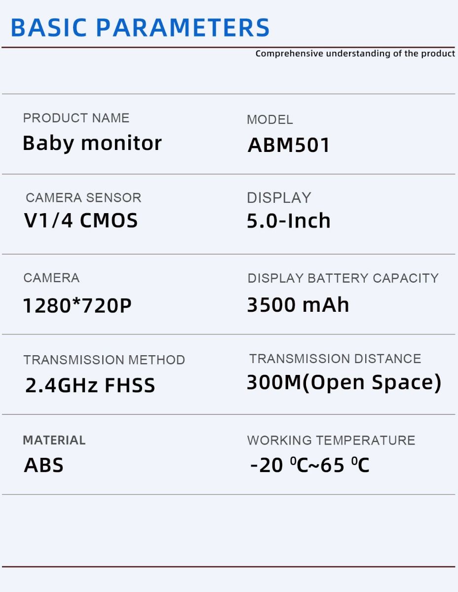 ABM501 Video Babymonitor 2.4G Trådløs 5.0 Tommer LCD Nattevision To-vejs Lyd til Familiesikkerhed