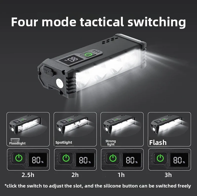 ACRUNU LED Cykellygte USB Genopladelig Cykellys - 4 Tilstande Cykelforlygte