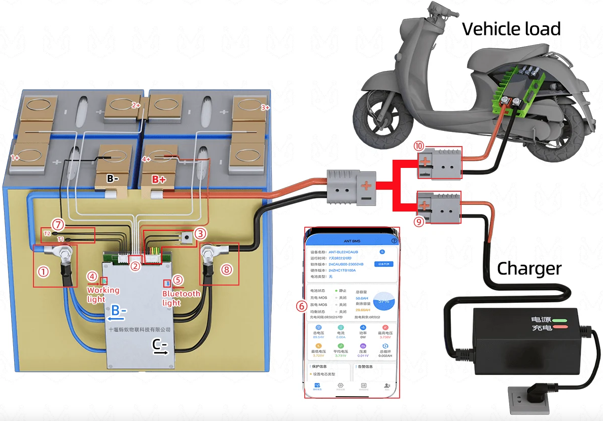 ANT Smart BMS 4S-24S 16S 40A Lifepo4 BMS 10S 13S 48V 30A Li-ion BMS 20S NMC LFP til E-cykel E-scooter med Bluetooth Balance BMS