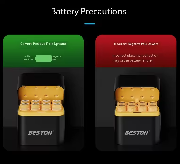 Beston Smart Batterioplader 8 Slots AA med 3600mWh 1,5V genopladeligt lithiumbatteri hurtigopladende batterioplader sæt