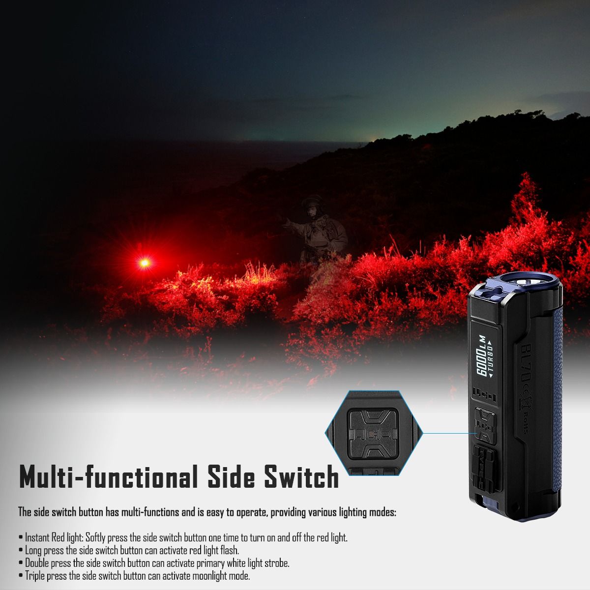IMALENT BL70 6000 Lumen Type-C genopladelig LED EDC lommelygte