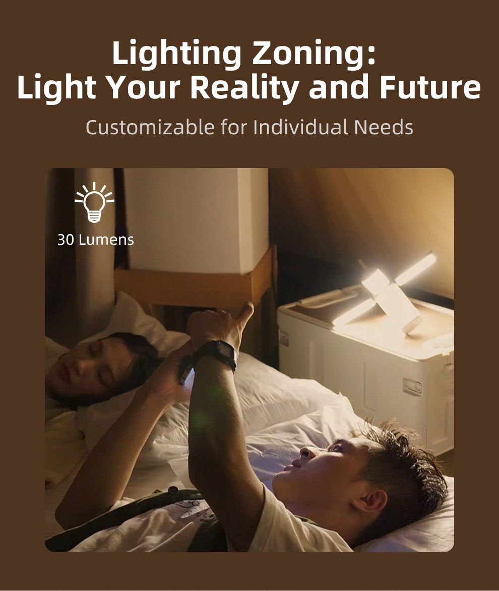 Klarus CL2 750 Lumen Freefolding Campinglampe Bærbar Øjenvenlig Alsidig Lampe med 7 Lystilstande
