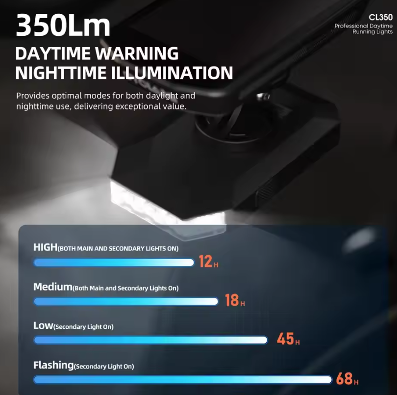 CYCLAMI CL350 Cykellygte Cykelforlygte 4000mAh Type-C Opladning Frontlampe