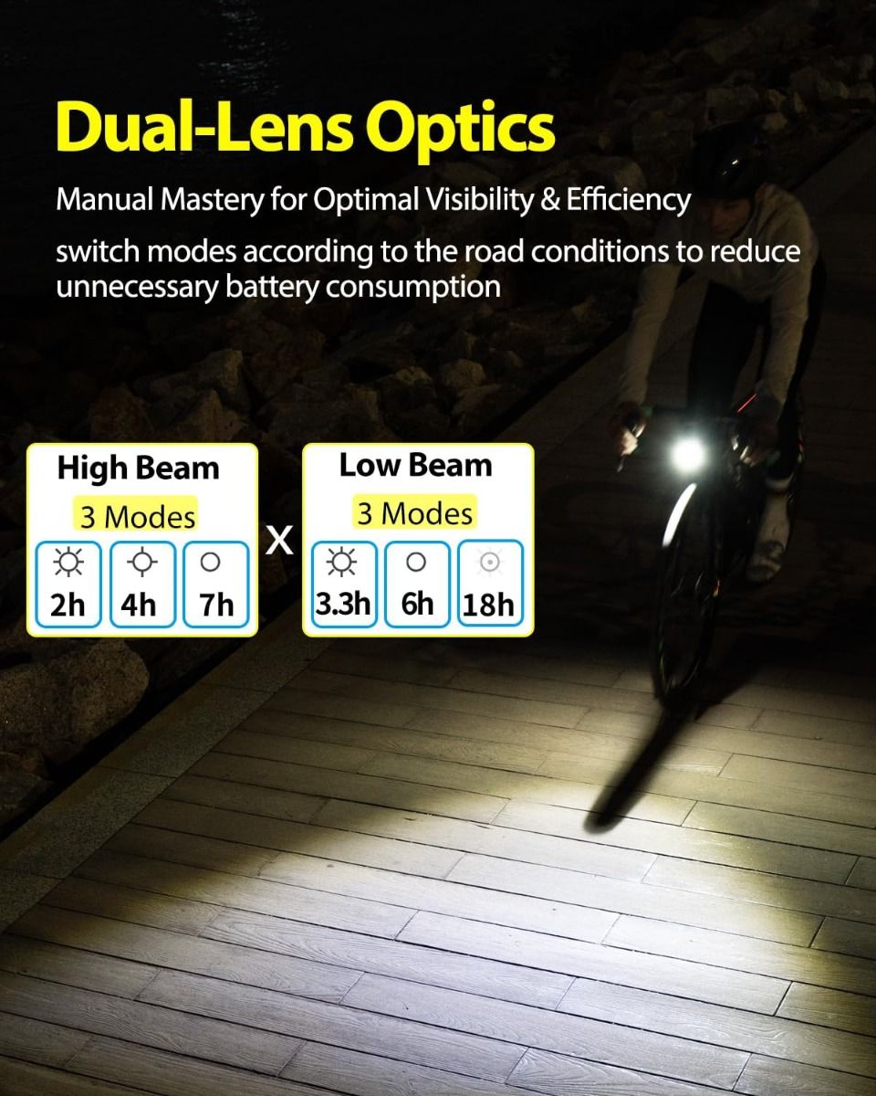 TOWILD DLite 1700 USB-genopladelig cykellygte 1900 lumen vandtæt forlygte cykling DL1700 cykellys