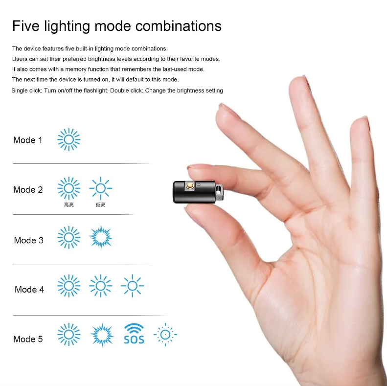 Mini genopladelig LED lommelygte til camping og vandring - nøgleringlampe med halskæde