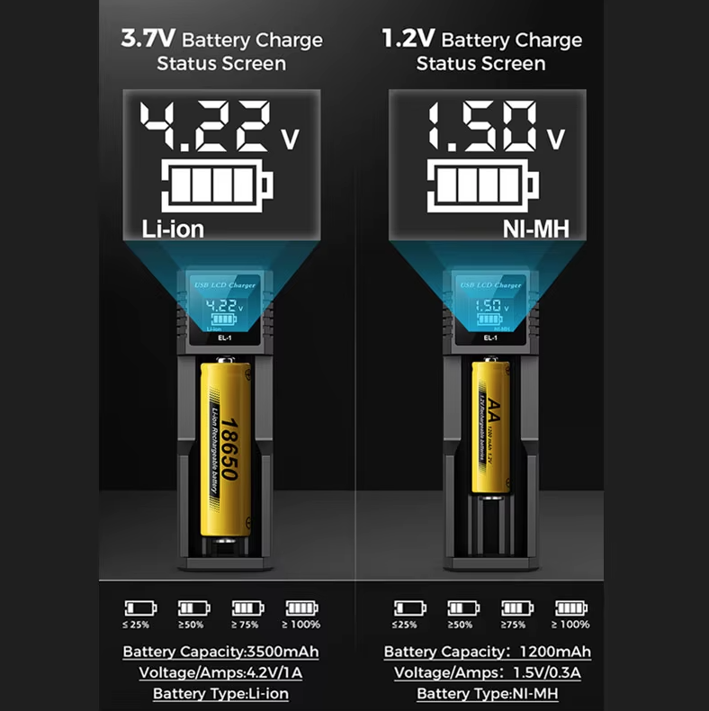 USB LCD Smart batteri oplader Effektiv oplader til 18650 AA AAA batterier med LCD-display Alsidig og bærbar