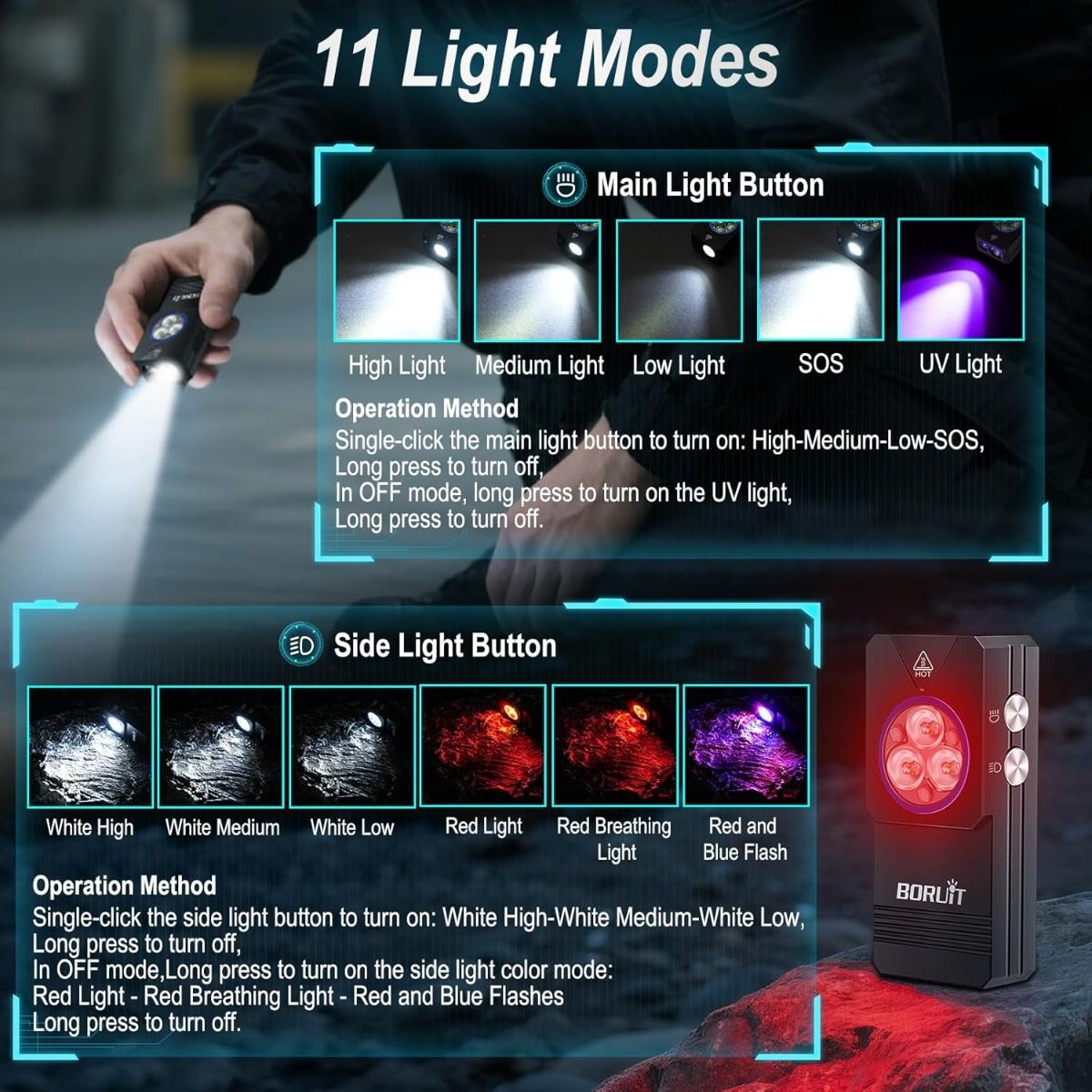 EV30 Mini LED EDC-lommelygte med 365nm UV-lys, 550 lumen USB-C genopladelig lommelygte til nøglering