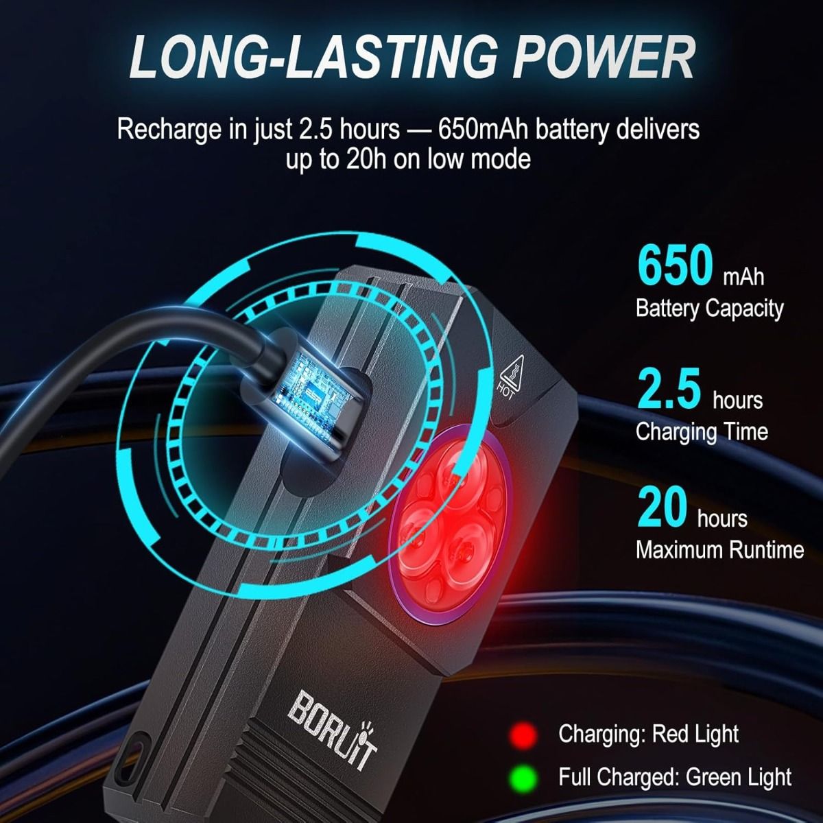 EV30 Mini LED EDC-lommelygte med 365nm UV-lys, 550 lumen USB-C genopladelig lommelygte til nøglering