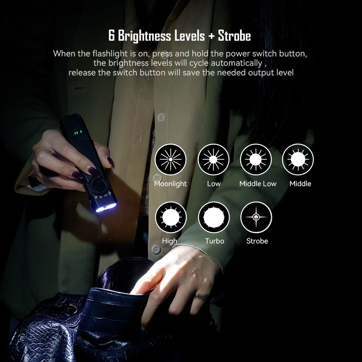 IMALENT GR35 2800 lumen LED EDC-lommelygte (grøn)