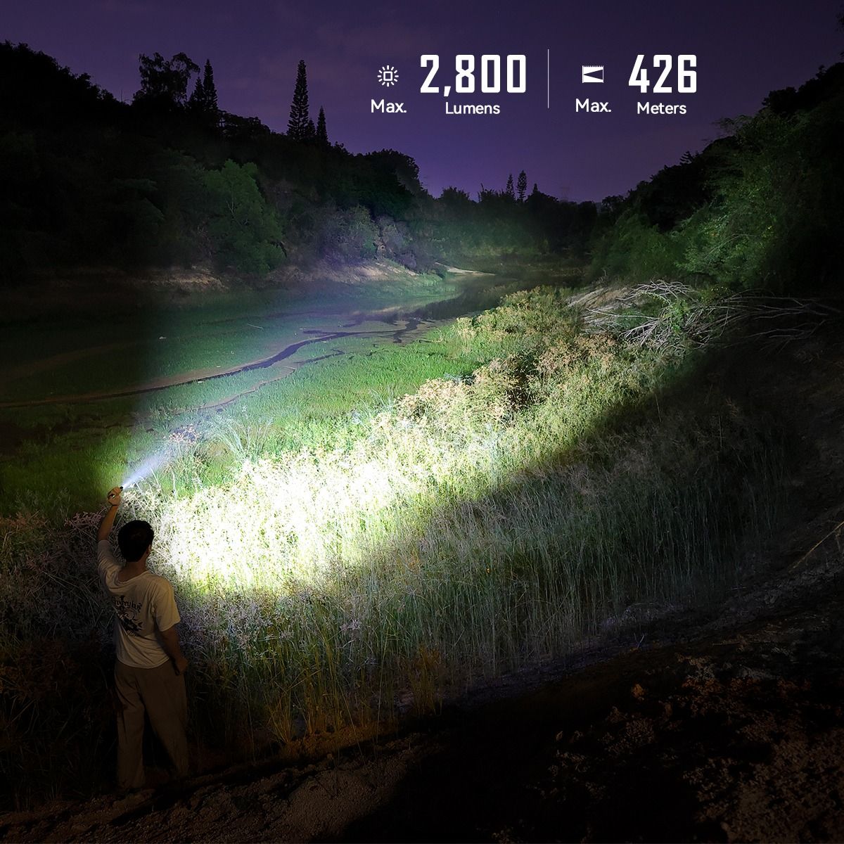 IMALENT GR35 2800 Lumens LED EDC Lommelygte (Rød)