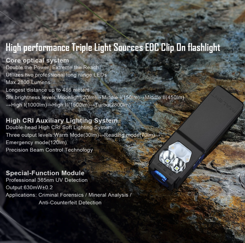 IMALENT GR36 EDC 2800 Lumens Type-C Genopladelig Magnetisk Superlys Clip-on LED Lommelygte